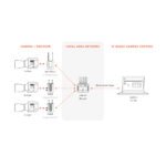 Teradek-Link-AX-V-Mount-1.jpg
