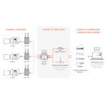 Teradek-Link-AX-V-Mount-1.jpg